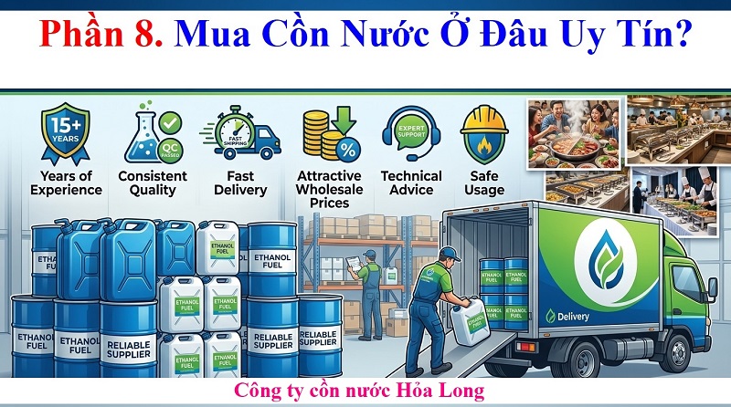 Cồn Nước Cho Quán Ăn – Giải Pháp Nhiên Liệu Tiện Lợi, An Toàn Và Tiết Kiệm